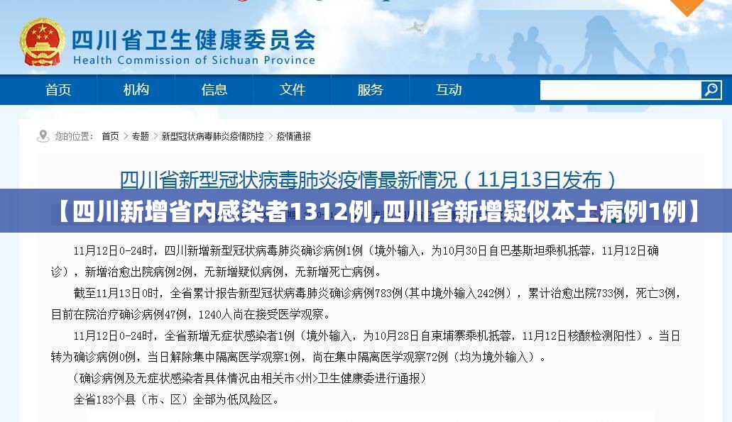 【四川新增省内感染者1312例,四川省新增疑似本土病例1例】 【四川新增省内感染者1312例,四川省新增疑似本土病例1例】