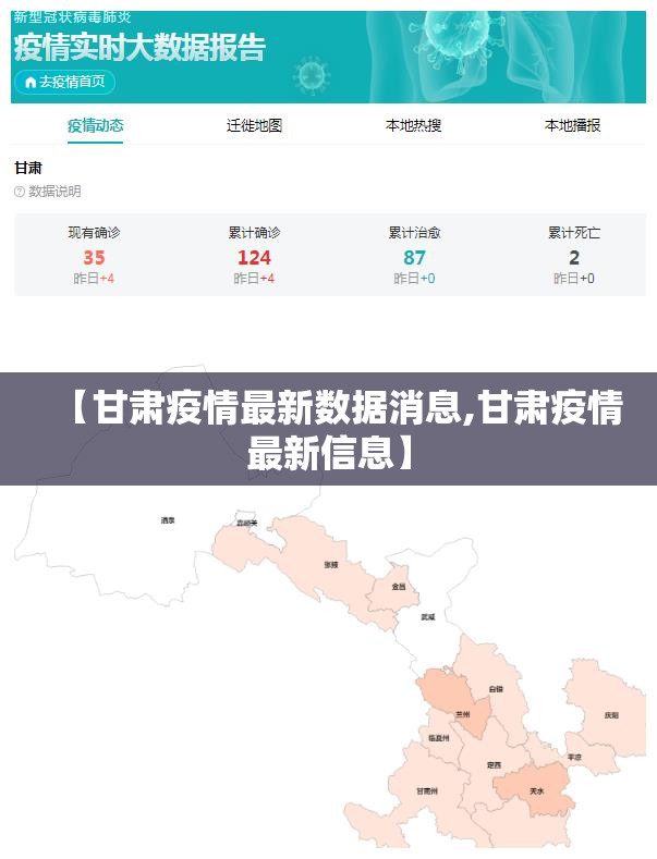 【甘肃疫情最新数据消息,甘肃疫情最新信息】
