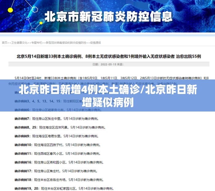 北京昨日新增4例本土确诊/北京昨日新增疑似病例