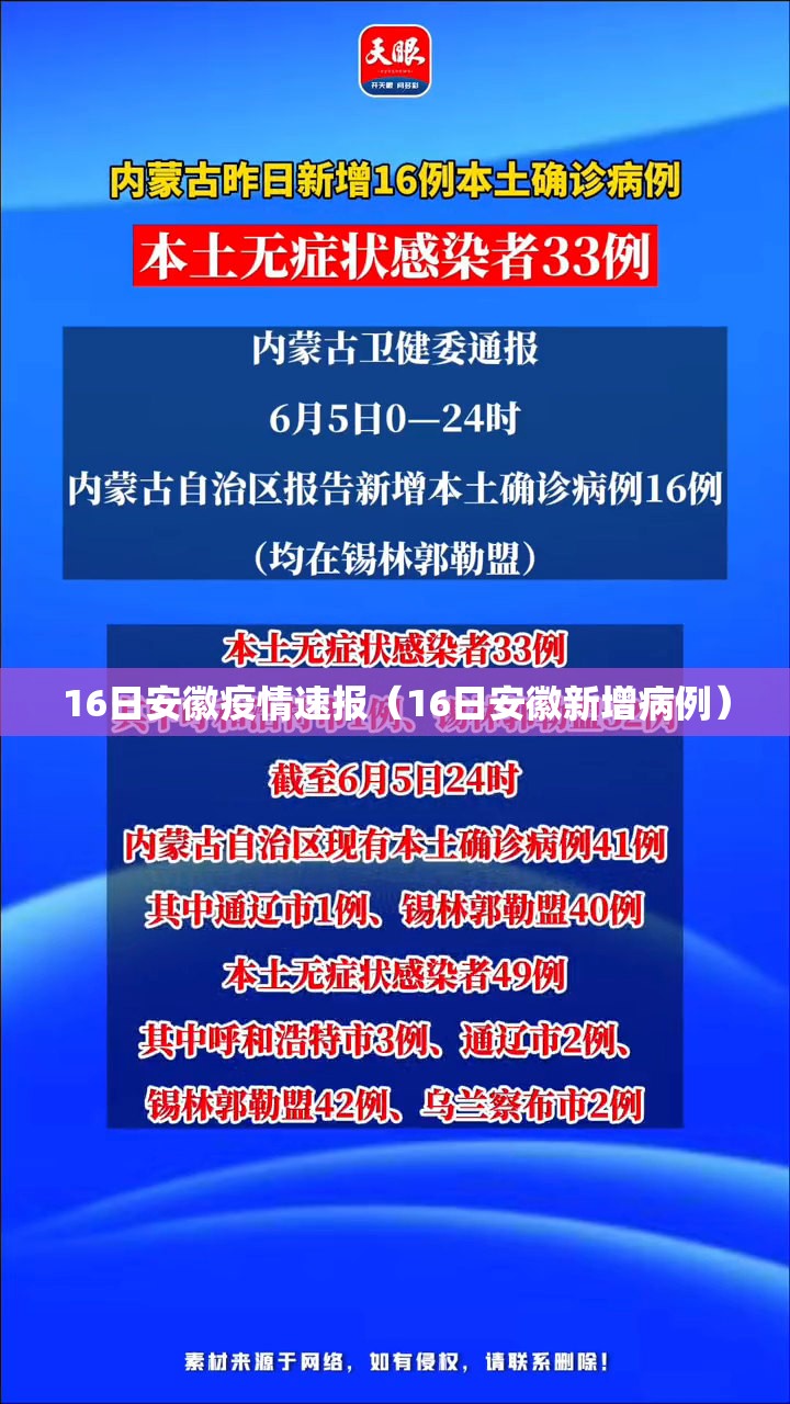 16日安徽疫情速报（16日安徽新增病例）
