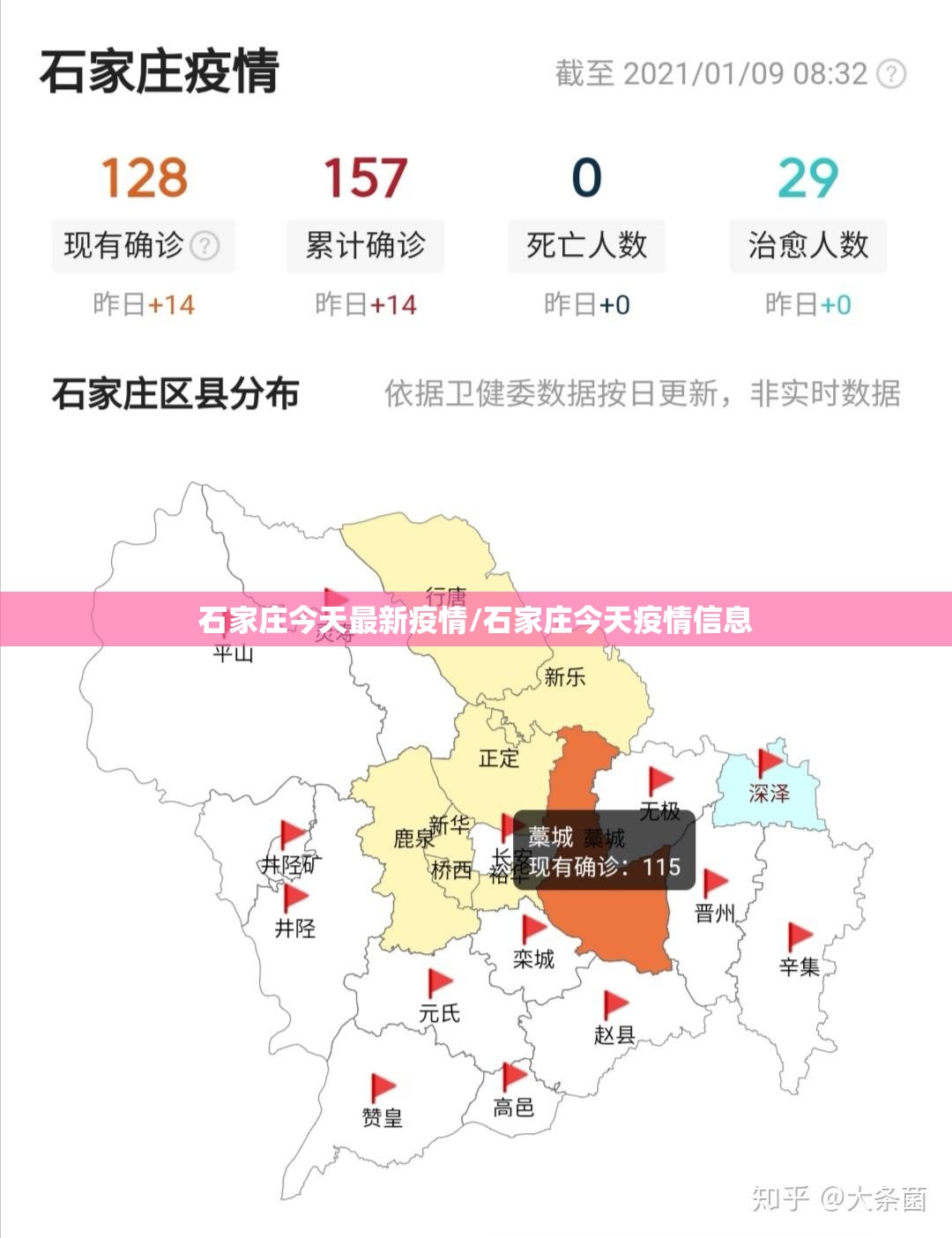 石家庄今天最新疫情/石家庄今天疫情信息