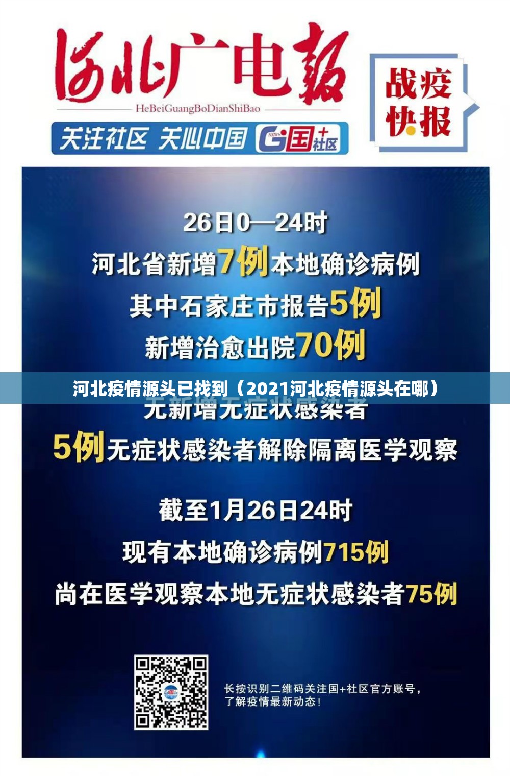 河北疫情源头已找到（2021河北疫情源头在哪）