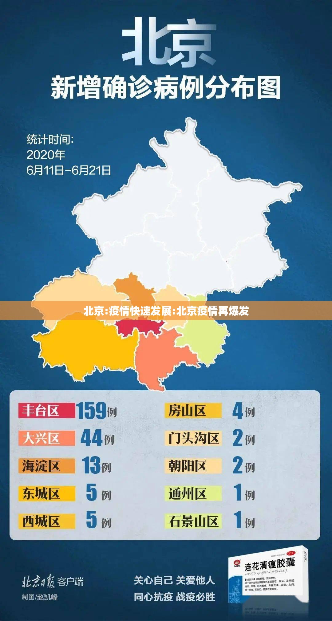 北京:疫情快速发展:北京疫情再爆发