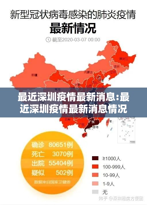 最近深圳疫情最新消息:最近深圳疫情最新消息情况