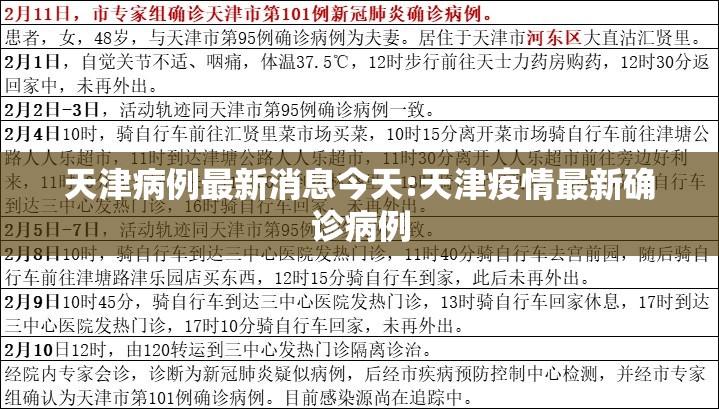 天津病例最新消息今天:天津疫情最新确诊病例