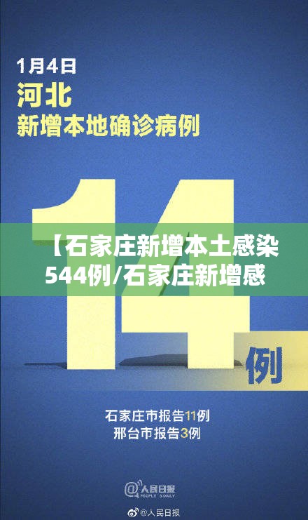 【石家庄新增本土感染544例/石家庄新增感染者】