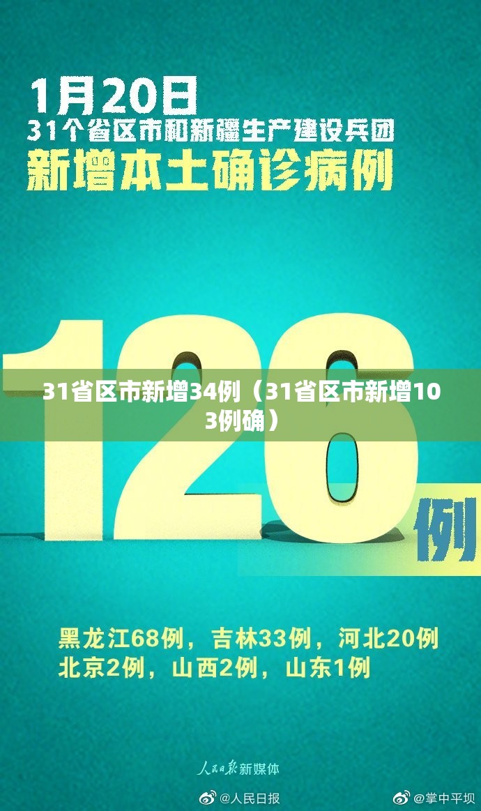 31省区市新增34例（31省区市新增103例确）