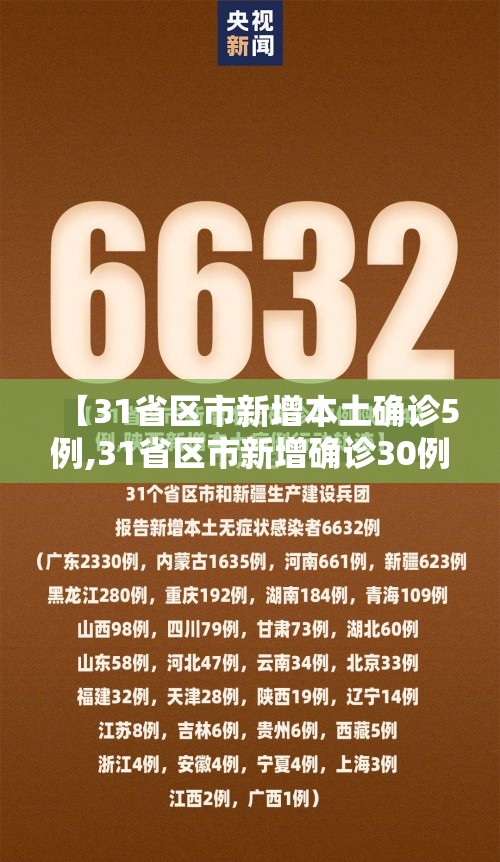 【31省区市新增本土确诊5例,31省区市新增确诊30例 本土17例】