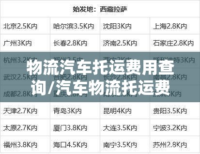物流汽车托运费用查询/汽车物流托运费用表350公里