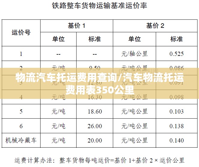 物流汽车托运费用查询/汽车物流托运费用表350公里