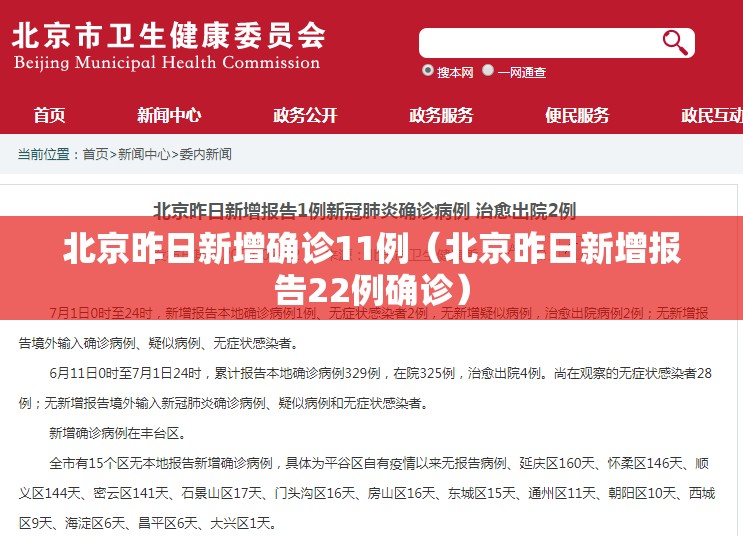 北京昨日新增确诊11例（北京昨日新增报告22例确诊）