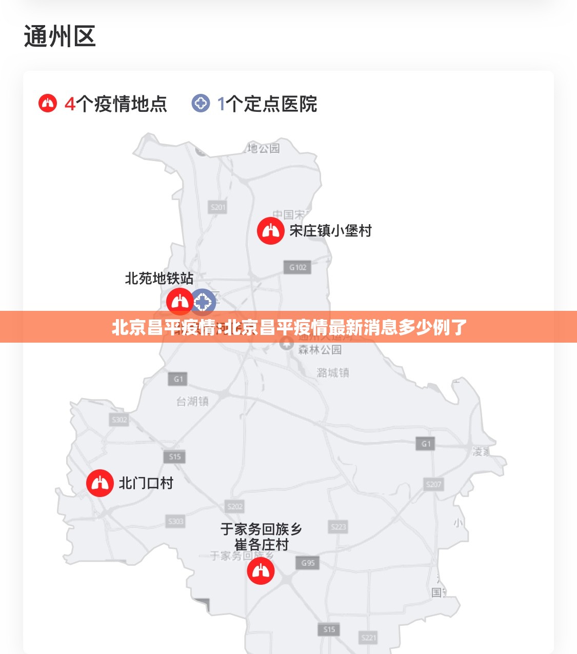 北京昌平疫情:北京昌平疫情最新消息多少例了