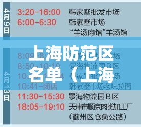 上海防范区名单（上海疫情防控区域）