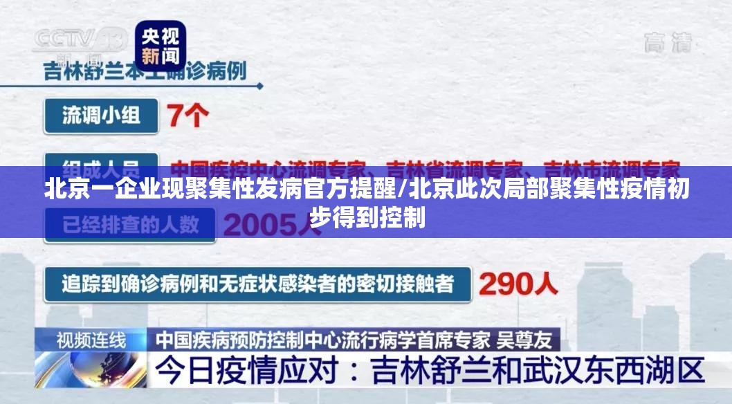 北京一企业现聚集性发病官方提醒/北京此次局部聚集性疫情初步得到控制