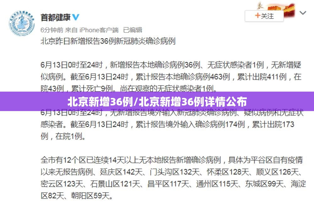 北京新增36例/北京新增36例详情公布