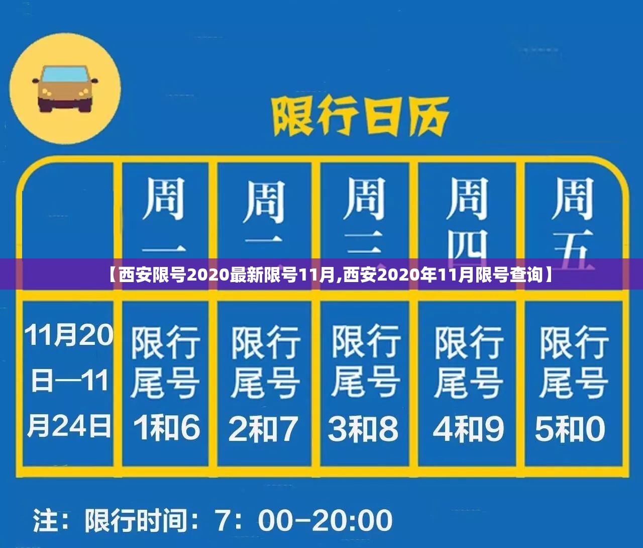 【西安限号2020最新限号11月,西安2020年11月限号查询】