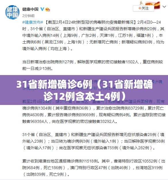 31省新增确诊6例（31省新增确诊12例含本土4例）