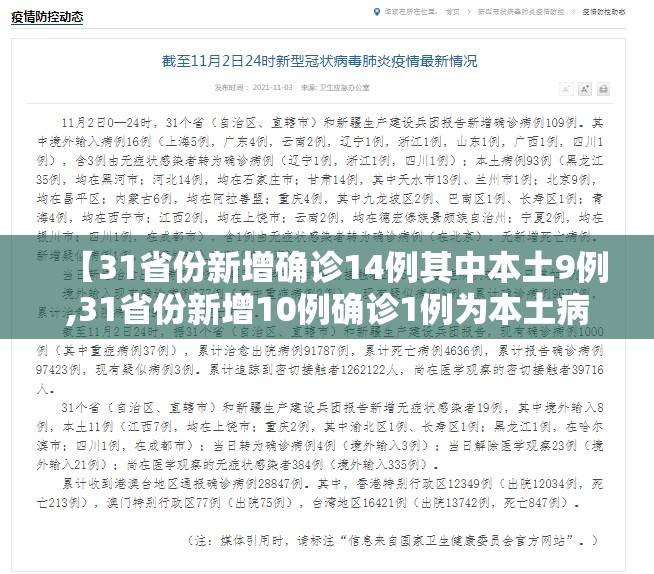 【31省份新增确诊14例其中本土9例,31省份新增10例确诊1例为本土病例】