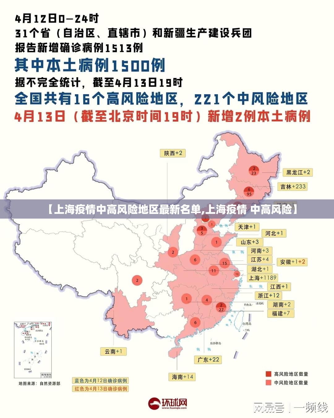 【上海疫情中高风险地区最新名单,上海疫情 中高风险】