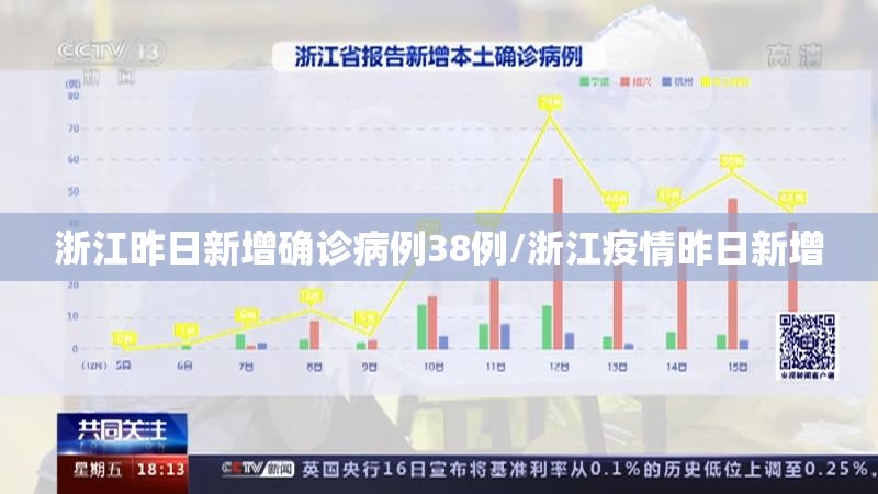 浙江昨日新增确诊病例38例/浙江疫情昨日新增