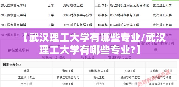 【武汉理工大学有哪些专业/武汉理工大学有哪些专业?】
