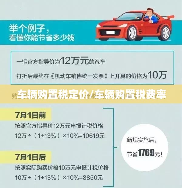 车辆购置税定价/车辆购置税费率