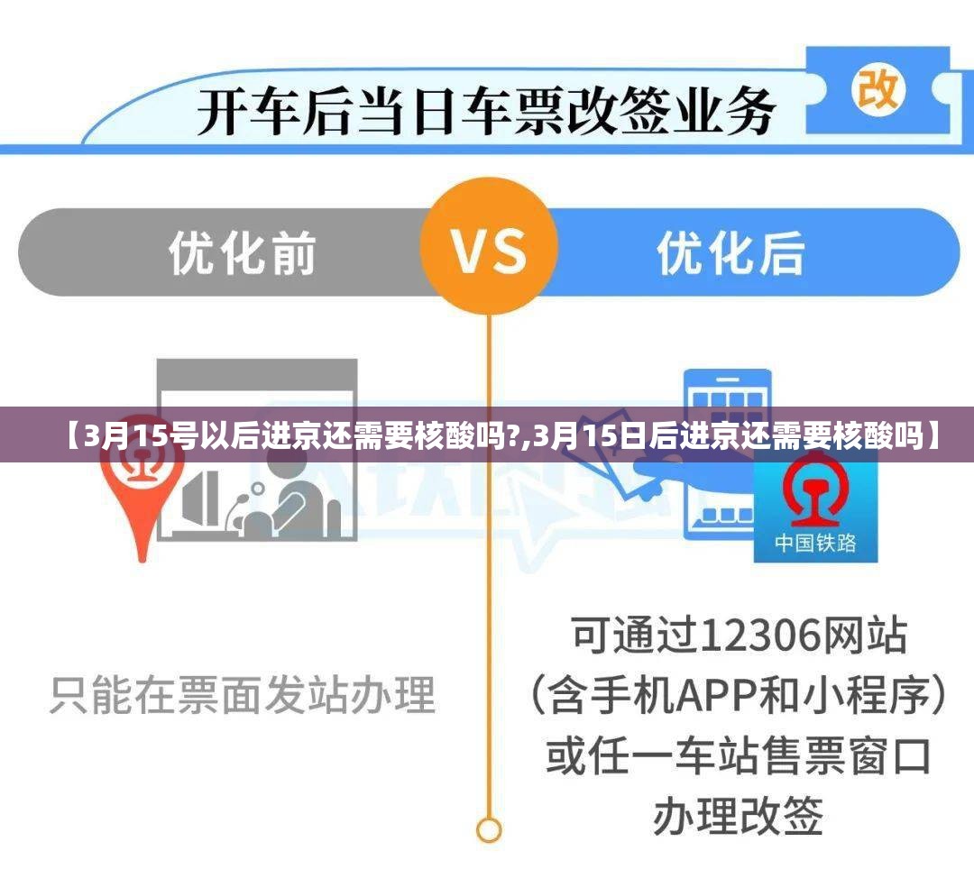 【3月15号以后进京还需要核酸吗?,3月15日后进京还需要核酸吗】
