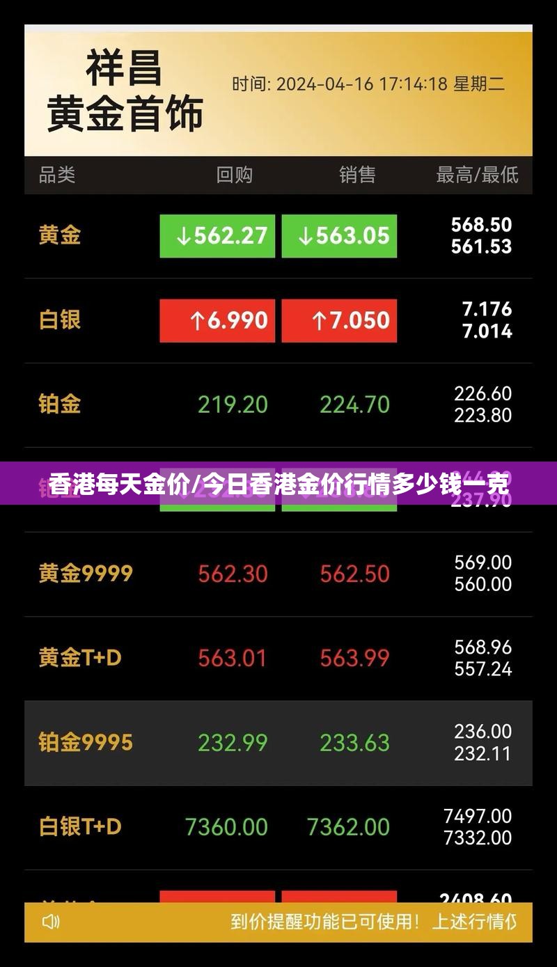 香港每天金价/今日香港金价行情多少钱一克