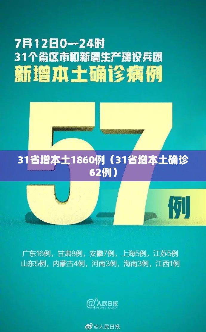 31省增本土1860例（31省增本土确诊62例）
