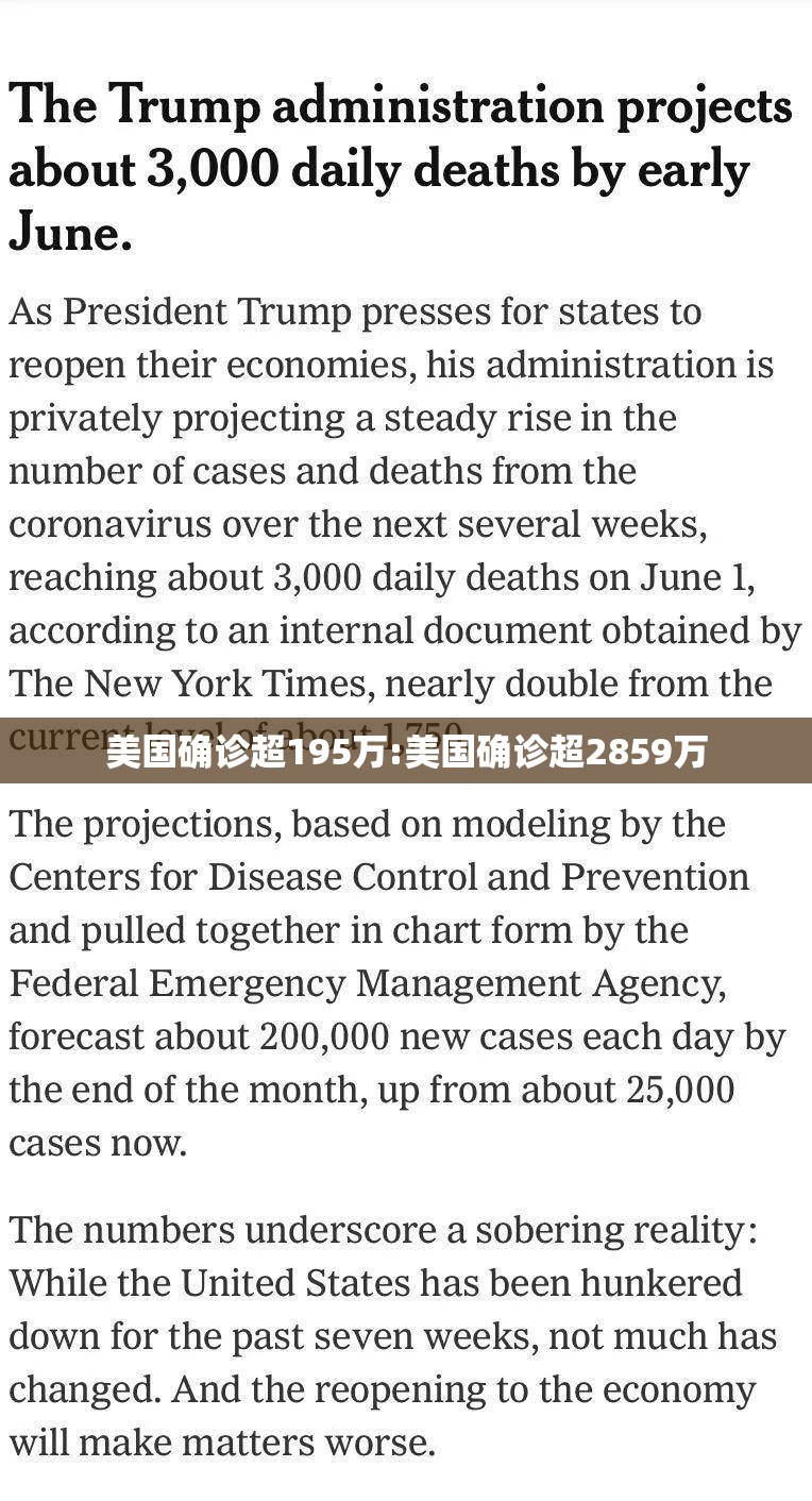 美国确诊超195万:美国确诊超2859万
