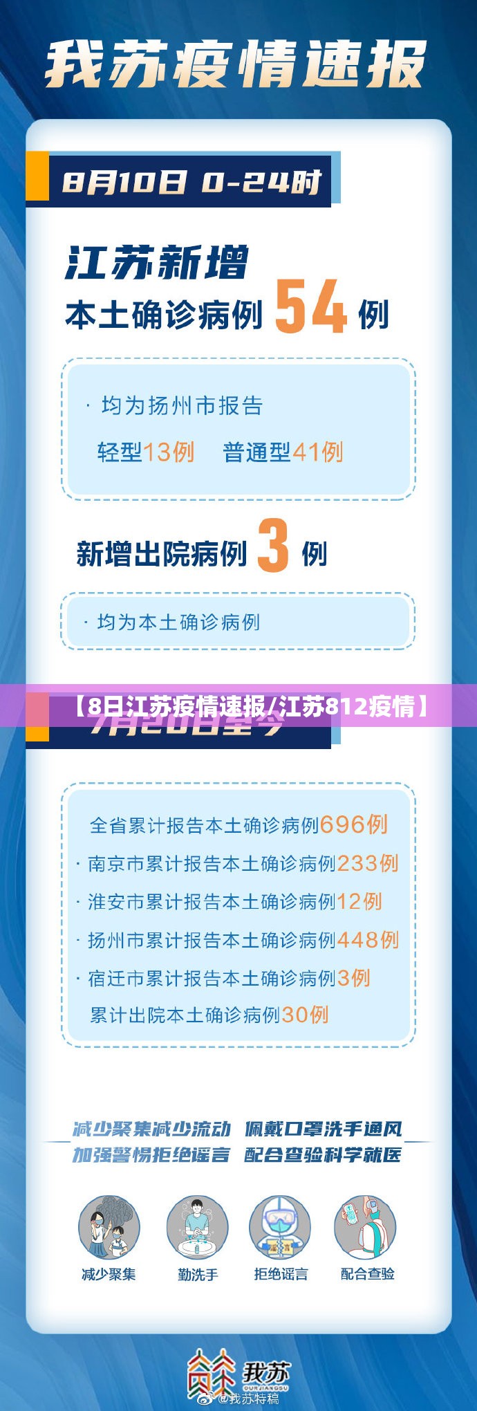 【8日江苏疫情速报/江苏812疫情】