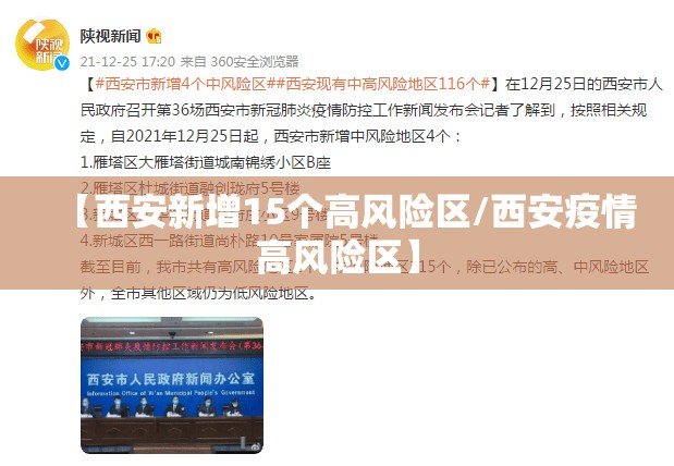 【西安新增15个高风险区/西安疫情高风险区】