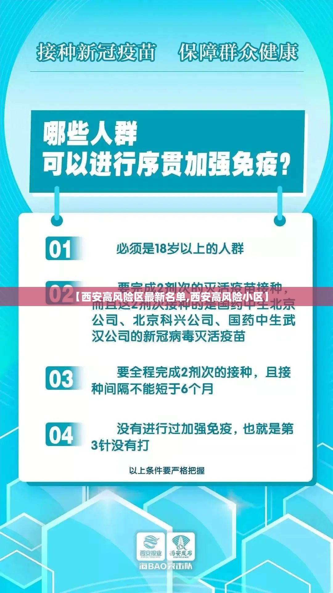 【西安高风险区最新名单,西安高风险小区】