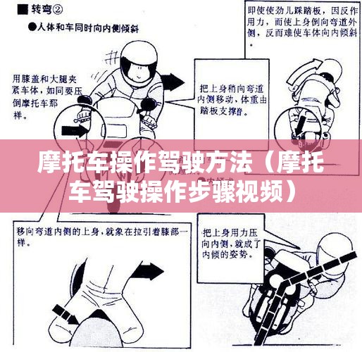 摩托车操作驾驶方法（摩托车驾驶操作步骤视频）