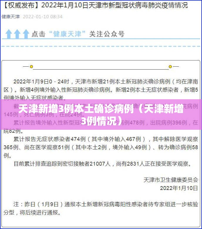 天津新增3例本土确诊病例（天津新增3例情况）