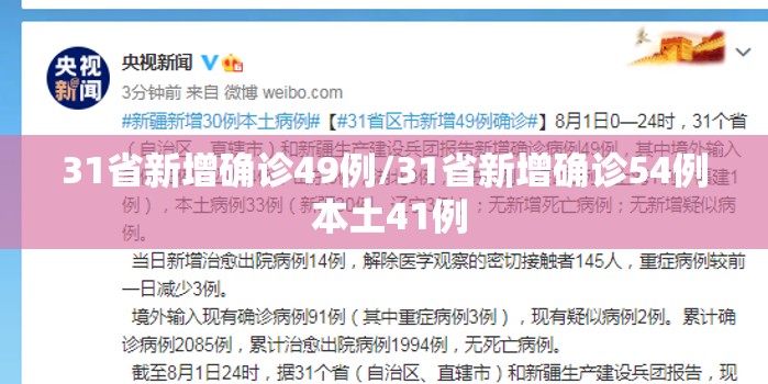 31省新增确诊49例/31省新增确诊54例 本土41例