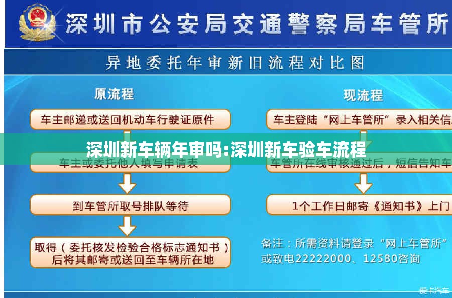 深圳新车辆年审吗:深圳新车验车流程