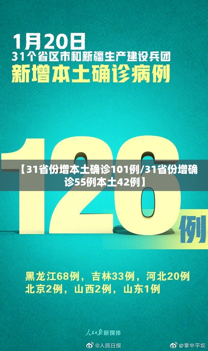 【31省份增本土确诊101例/31省份增确诊55例本土42例】