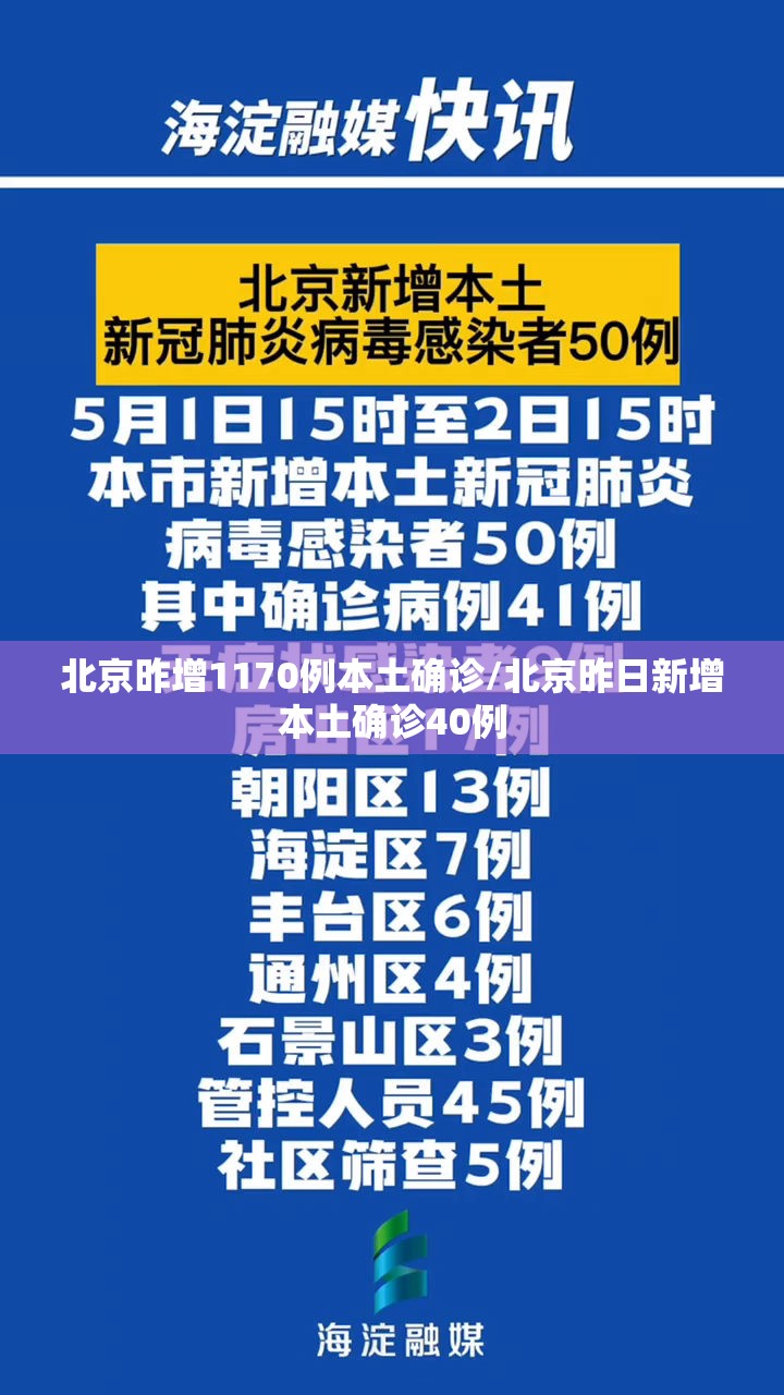 北京昨增1170例本土确诊/北京昨日新增本土确诊40例