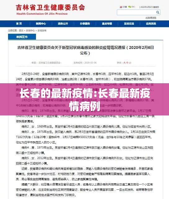 长春的最新疫情:长春最新疫情病例