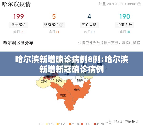 哈尔滨新增确诊病例8例:哈尔滨新增新冠确诊病例