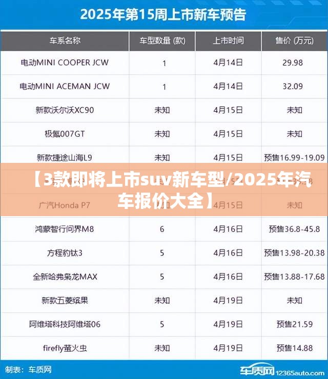 【3款即将上市suv新车型/2025年汽车报价大全】 【3款即将上市suv新车型/2025年汽车报价大全】