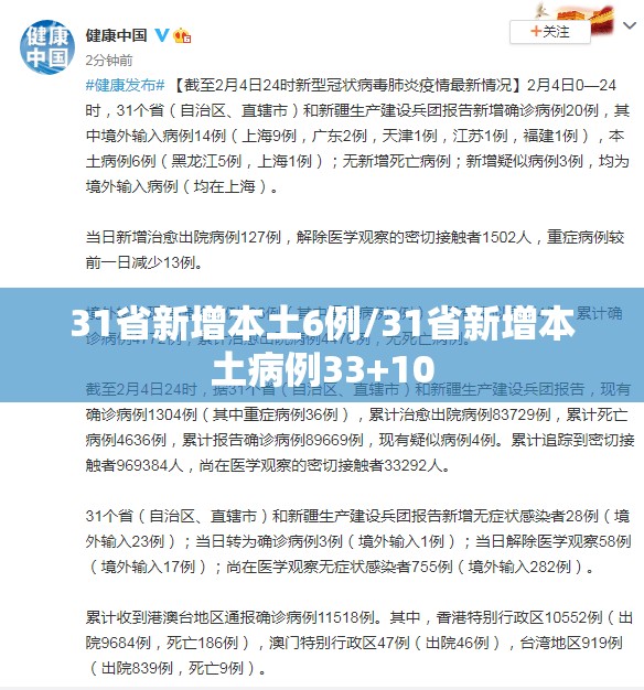 31省新增本土6例/31省新增本土病例33+10 31省新增本土6例/31省新增本土病例33+10