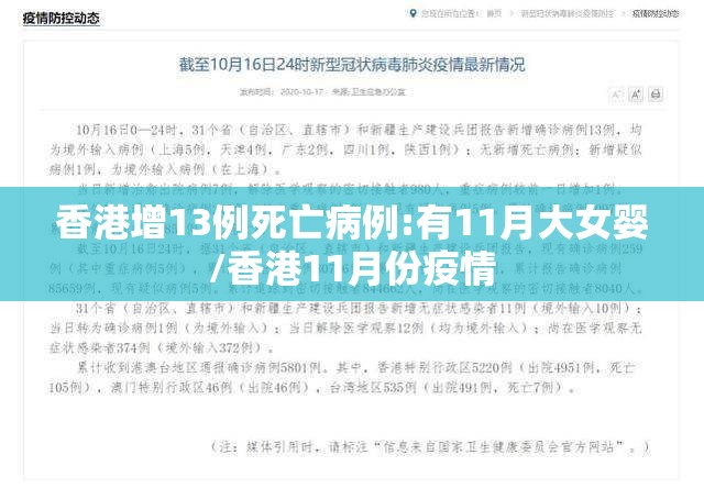 香港增13例死亡病例:有11月大女婴/香港11月份疫情