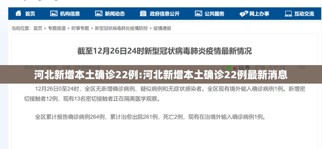 河北新增本土确诊22例:河北新增本土确诊22例最新消息