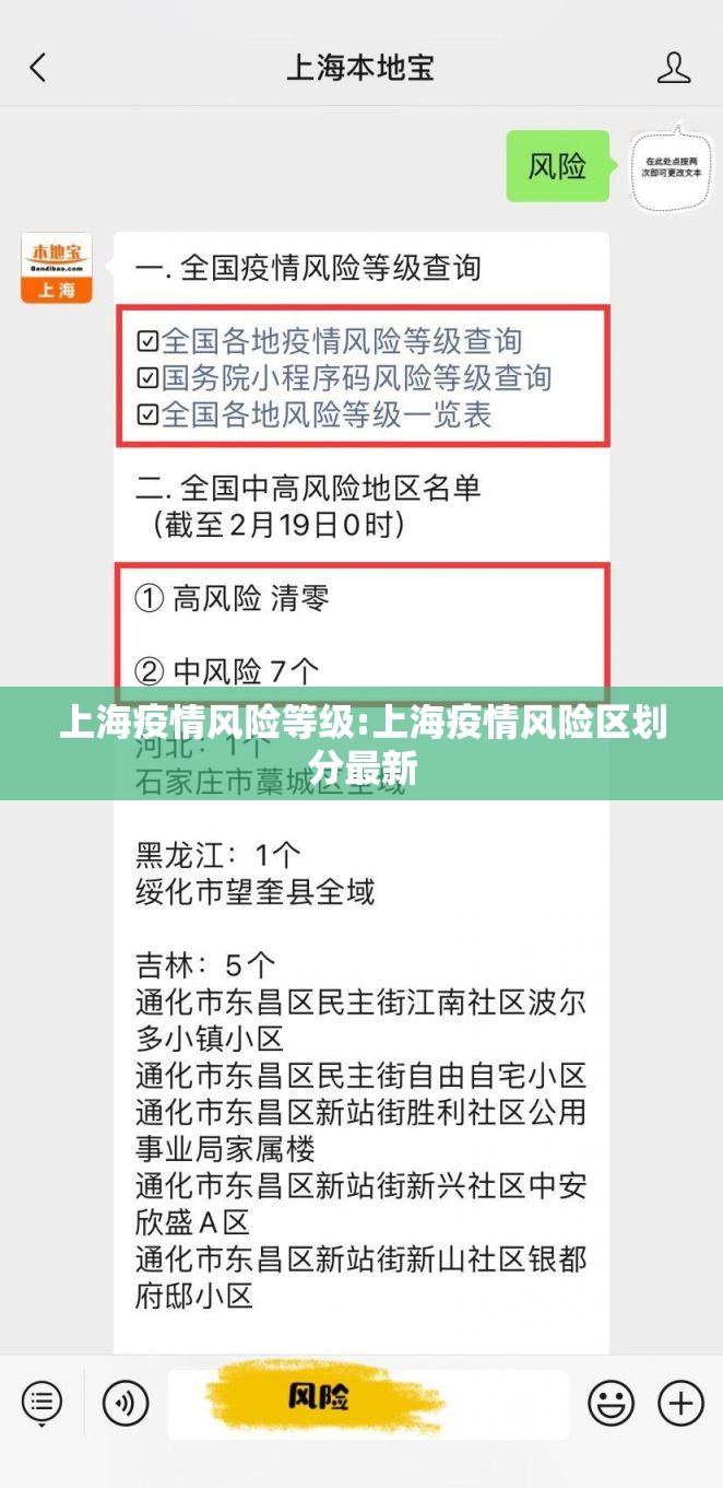 上海疫情风险等级:上海疫情风险区划分最新
