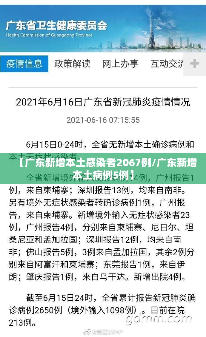 【广东新增本土感染者2067例/广东新增本土病例5例】