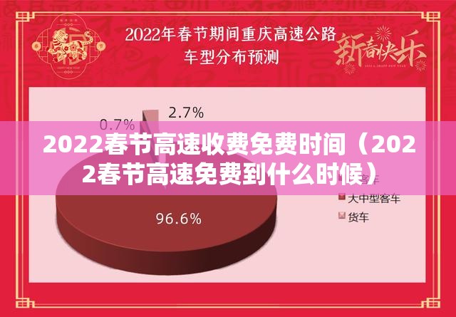 2022春节高速收费免费时间（2022春节高速免费到什么时候）