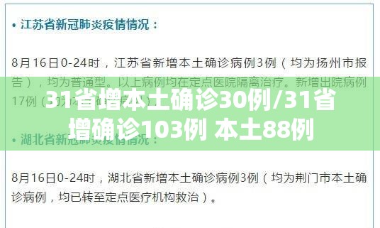 31省增本土确诊30例/31省增确诊103例 本土88例