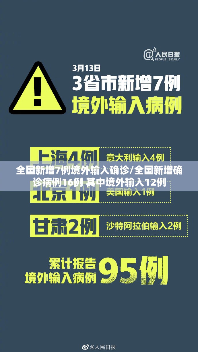 全国新增7例境外输入确诊/全国新增确诊病例16例 其中境外输入12例